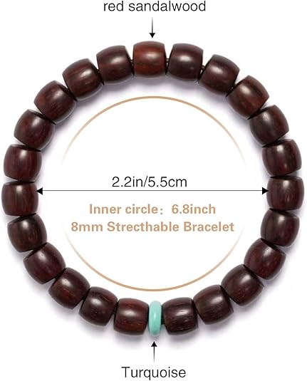 Meditaiton thumbnail 3